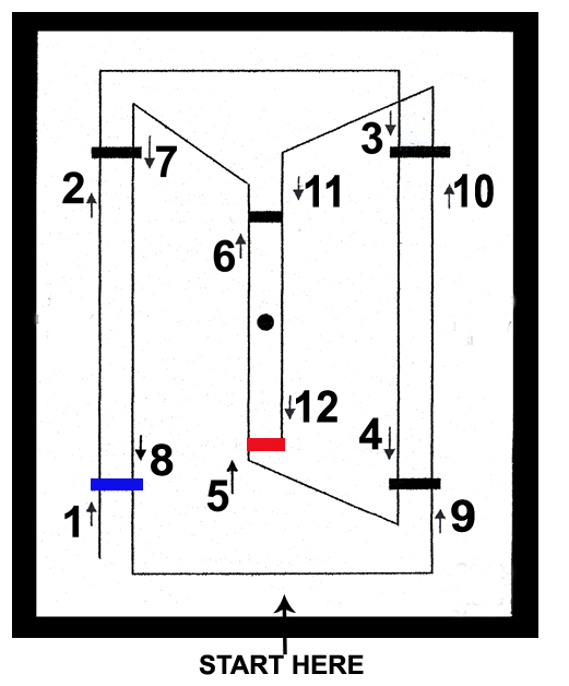 Croquet Diagram